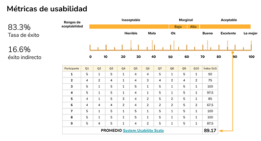 BBVA screenshot 2